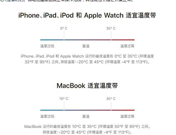 温江苹果13维修分享iPhone 13耗电越来越快怎么办 