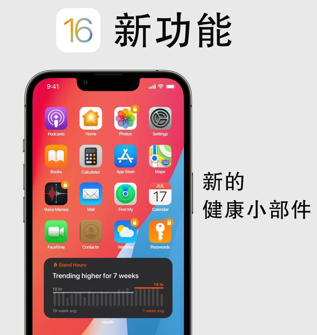 温江苹果手机维修分享iOS16新功能汇总 