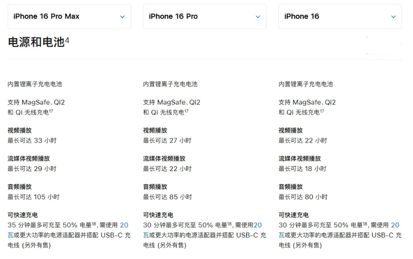 温江苹果手机维修分享 iPhone 16 目前实测充电峰值功率不超过 39W 