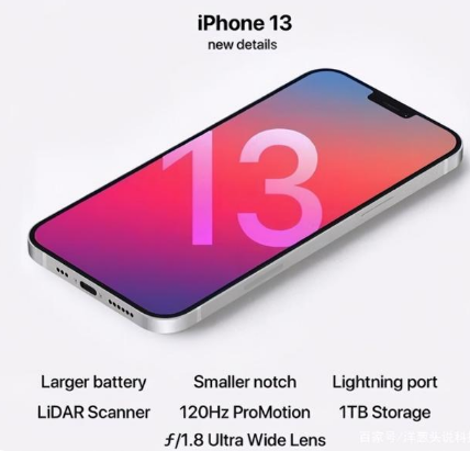 温江苹果手机维修分享iPhone 13起售价多少钱 