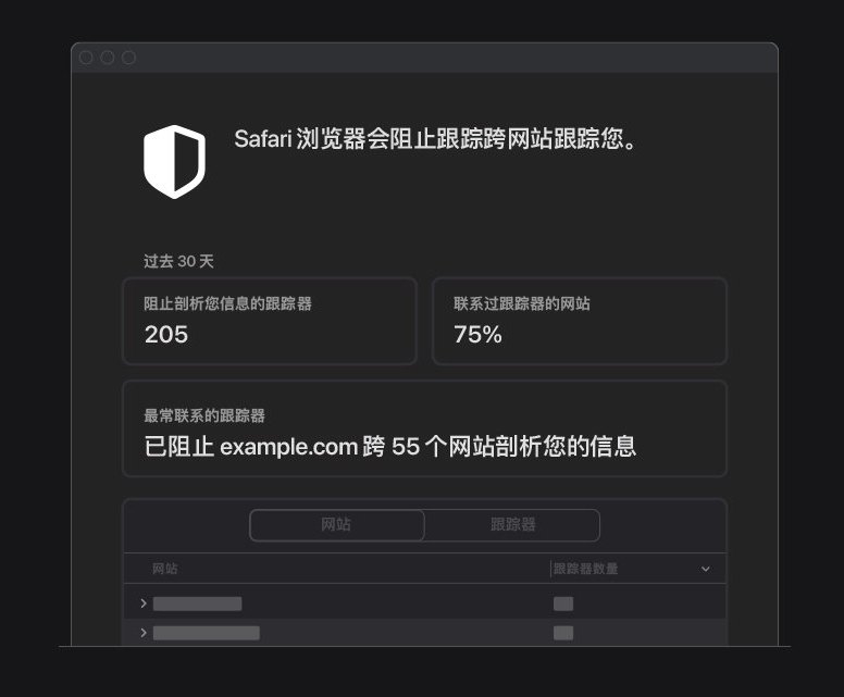 温江苹果手机维修分享如何在 Safari 浏览器中查看和打开隐私报告 