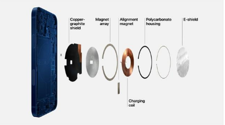 温江苹果手机维修分享iPhone 12真的会威胁身体健康吗 