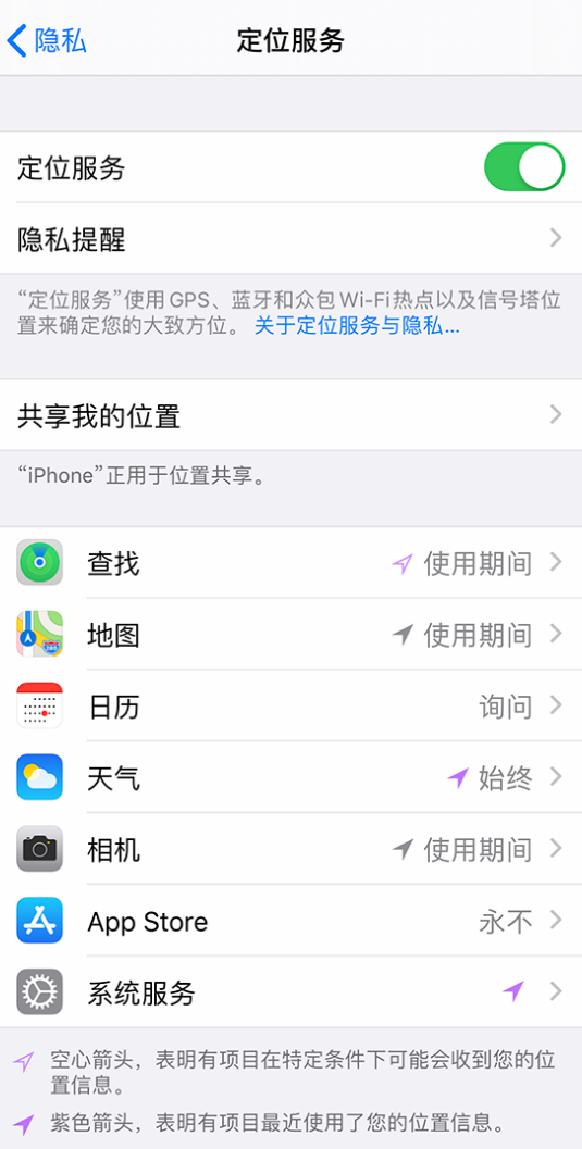 温江苹果手机维修分享iPhone 状态栏中时间显示为蓝色图标是什么情况 